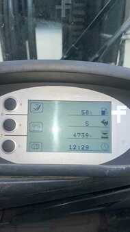 LPG heftrucks 2019  Still RX 70-35T (5)