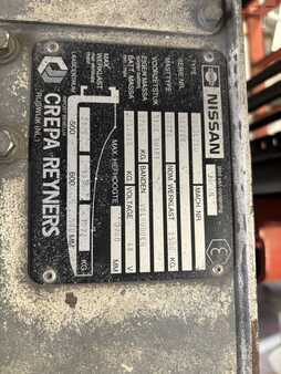 Elektrisk- 4 hjul - Nissan UB02L25U (3)