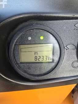 Transpaleta eléctrica 2019  Still EXU SF20 (8)