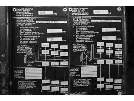 Carrelli elevatori diesel 2020  Manitou MC 25-4 (10)