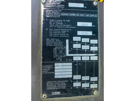 Carrelli elevatori diesel 2020  Manitou MI 25 D (13)