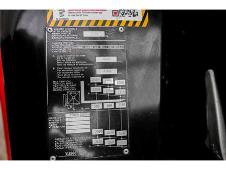 Carrelli elevatori diesel 2022  Manitou MI 25 D (13)