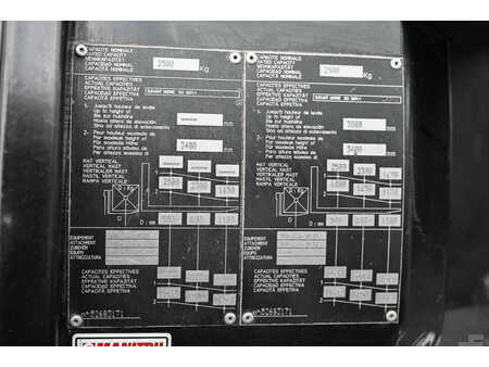Carrelli elevatori diesel 2023  Manitou MC 25-4 (11)