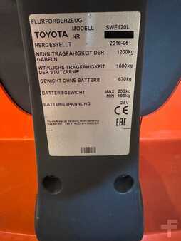 Pinontavaunu 2018  Toyota SWE 120 L (3)