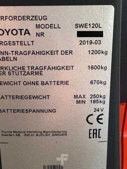 Pinontavaunu 2019  Toyota SWE 120 L (3)