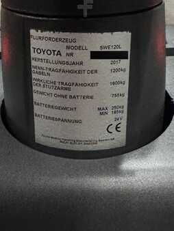 Pallestabler 2017  Toyota SWE 120 L (3)