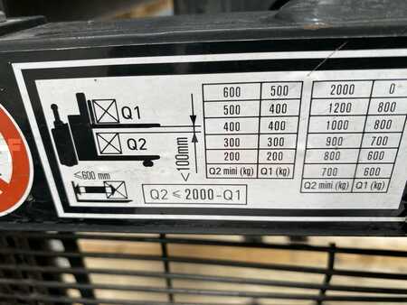 Konténerszállítók 2018  Linde D12 HP SP (3)