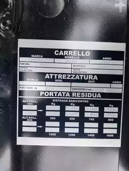 Carrelli elettrici 4 ruote 2007  Carer Z 65 (5)