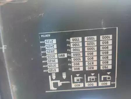 Vertikal-Kommissionierer 2009  Linde V11 (6)