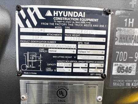 Diesel Forklifts 2017  Hyundai 70D-9 (13)