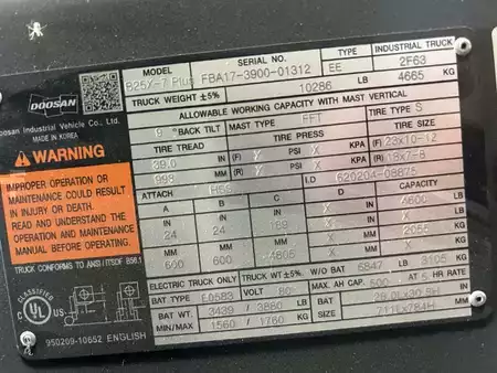 Montacargas Eléctrico (4 ruedas) 2023  Doosan B25X-7 (20)