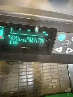 Elektro 4 Rad 2020  Mitsubishi FB16NT (9)