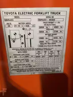 Reach Trucks 2019  Toyota 9BRU23 (2)