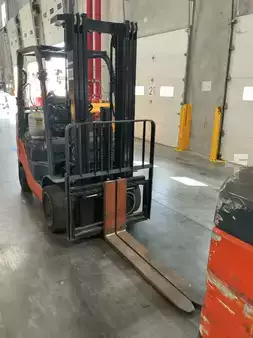 Propane Forklifts 2020  Toyota 8FGCU30 (3)