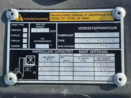 Carretilla elevadora diésel 2006  Mitsubishi Triplo Freelift FG25N (12)