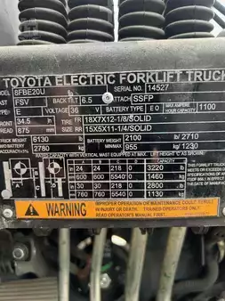 Montacargas Eléctrico (4 ruedas) 2018  Toyota 8FBE20U (2)