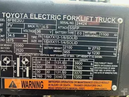 Montacargas Eléctrico (4 ruedas) - Toyota 8FBE20U (8)