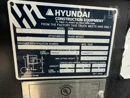 Montacargas diésel 2015  Hyundai 45D-9A (9)