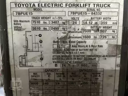 Surtidor de pedidos vertical 2015  Toyota 7BPUE15 (2)