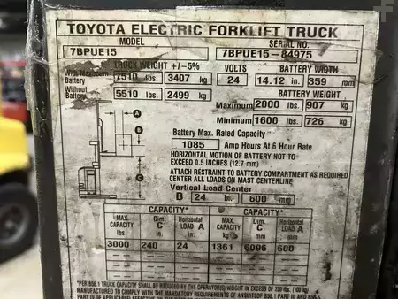 Order Picker 2017  Toyota 7BPUE15 (3)