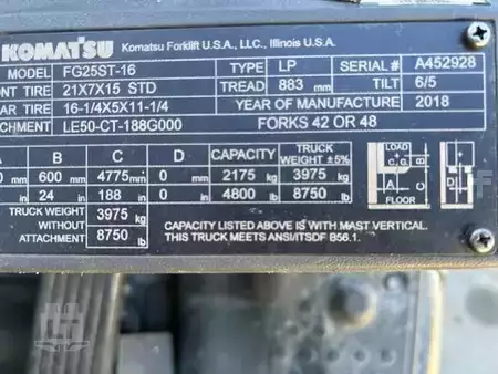 Propane Forklifts 2018  Komatsu FG25ST-16 (2)