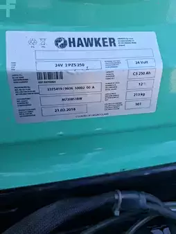 Pallestabler 2018  Mitsubishi SBP16N2 (6)