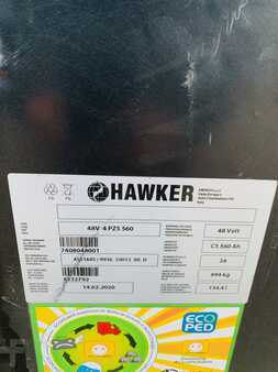 Retraky 2020  Yale MR14 (8)