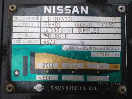 Wózki widłowe diesel 1992  Nissan EGH02A30U (7)