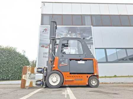Eléctrico - 4 rodas 2018  Carer Z70H (6)