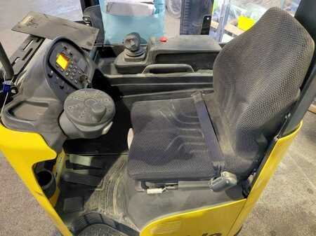 Retraky 2020  Yale MR10E (7)