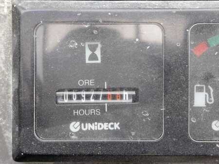 Terénní vysokozdvižný vozík 2002  Manitou MC50 (7)