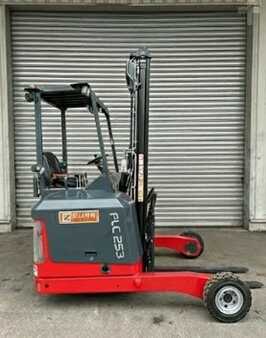 Teherautóra szerelhető targonca 2023  Palfinger FLC 253 (1)