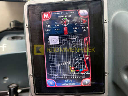 Verreikers fixed 2016  Magni RTH 5.25 Smart (7)