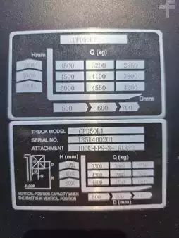 Elektrisk- 4 hjul 2026  EP Equipment CPD50L1 (7)