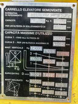 Carrello elevatore diesel 1995  Fantuzzi FDC150/1000 (6)