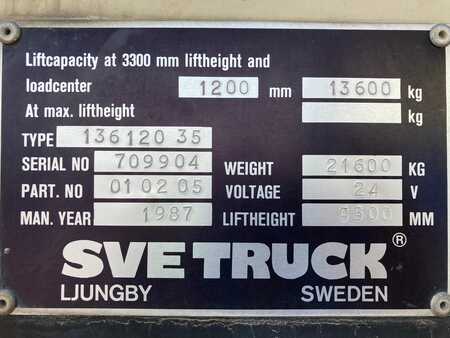 Wózki widłowe diesel 1987  Svetruck 136-120-35 (6)