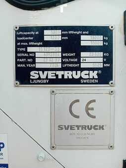 Svetruck 15120-33