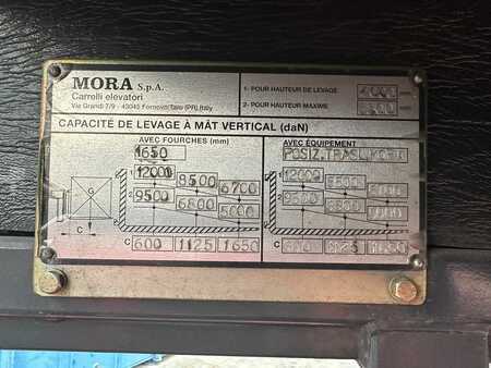 4-wiel elektrische heftrucks 2007  Mora EP120RC (6)
