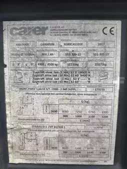 Elektryczne 4-kołowe 2017  Carer A80/900X (7)