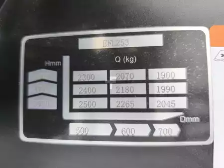 Elektro 4 Rad 2026  EP Equipment EFL253 (6)