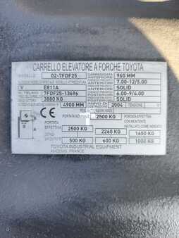 Dízel targoncák - Toyota 02-7FDF25 (7)