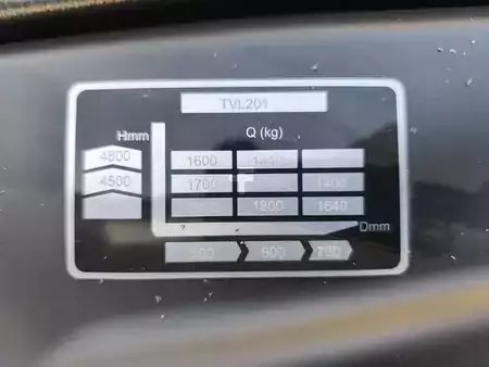 Sähkö - 3 pyör 2026  EP Equipment TVL201 (7)