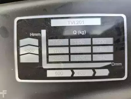 Sähkö - 3 pyör 2026  EP Equipment TVL201 (7)