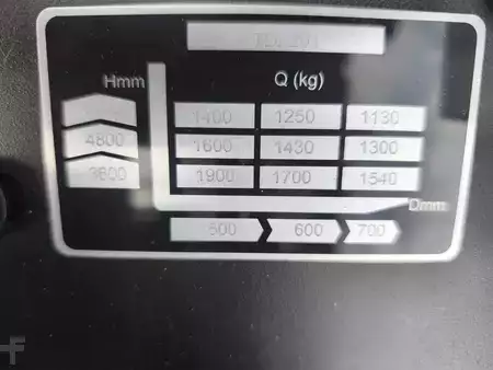 Sähkö - 3 pyör 2026  EP Equipment TDL201 (7)