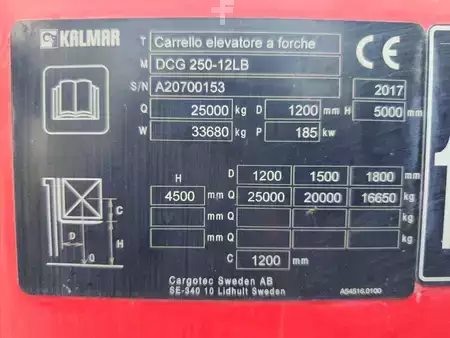 Diesel gaffeltruck 2017  Kalmar DCG250-12LB (6)