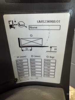 Reach Truck 2021  Mitsubishi RB20N3 - 3.981 Std. - HH 8.950 mm (4)