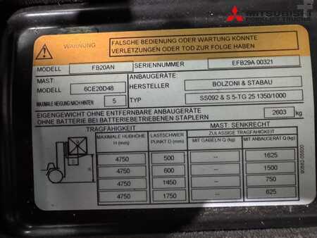 Mitsubishi FB 20 AN - 530 Std. - HH 4.750 mm -  Lithium Ionen