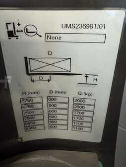 Reach Truck 2021  Mitsubishi RB20N3 - 5.364 Std. - HH 8.950 mm (4)