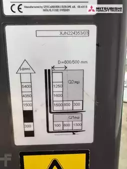 Zijlader 2019  Unicarriers 160 SDTFVHS 540 XJN-Fahrerquersitzstapler-2956h (4)