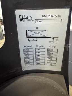 Reach Truck 2021  Mitsubishi RB20N3 - 5.435 Std. - HH 8.950 mm (4)